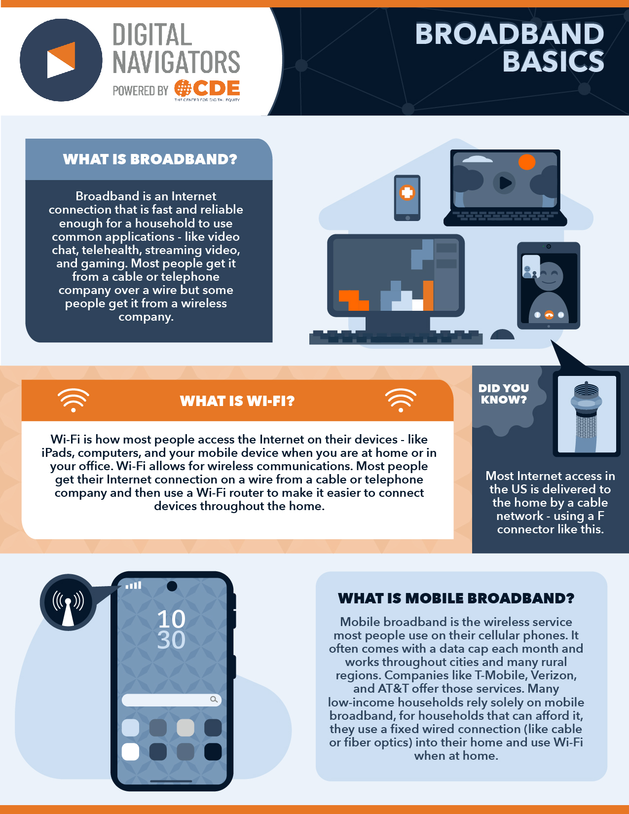 broadbandbasics_factsheet-01